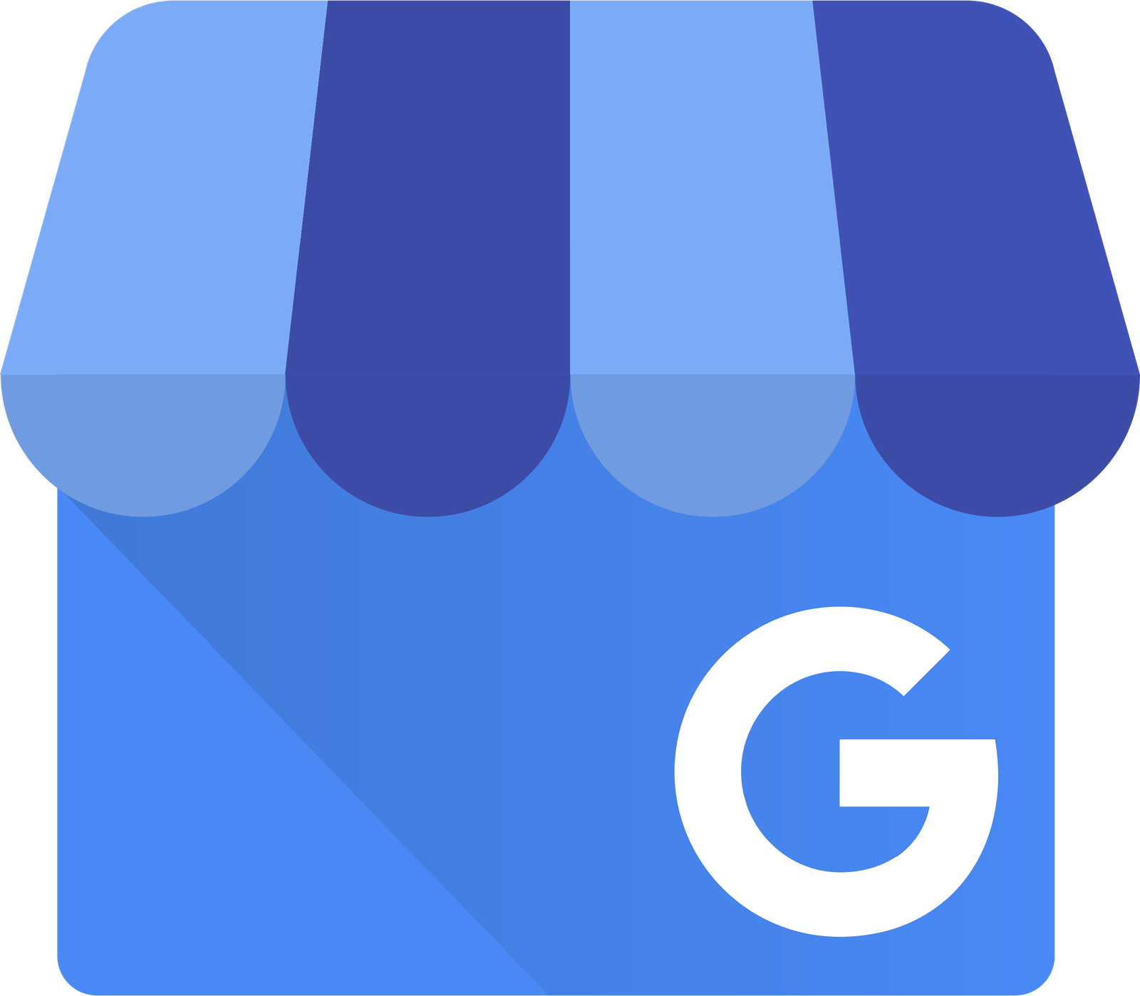 google business profile